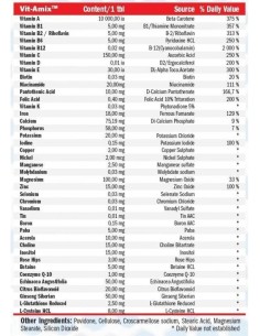 MULTI MEGASTACK 120 Cápsulas 2