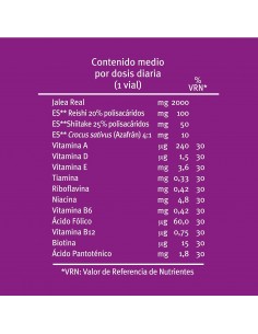 ROYAL VIT MEGATOTAL 20 viales 2